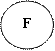 Description:  F